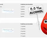 5 piw ile godzin? Prawda o trzeźwieniu i bezpiecznej jeździe