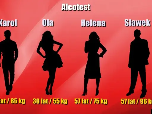 Ile schodzi lampka wina? Kiedy bezpiecznie wsiądziesz za kółko?